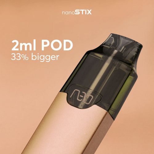 Elfa Pro Pods 20mg - Apple Peach - 2 Pack